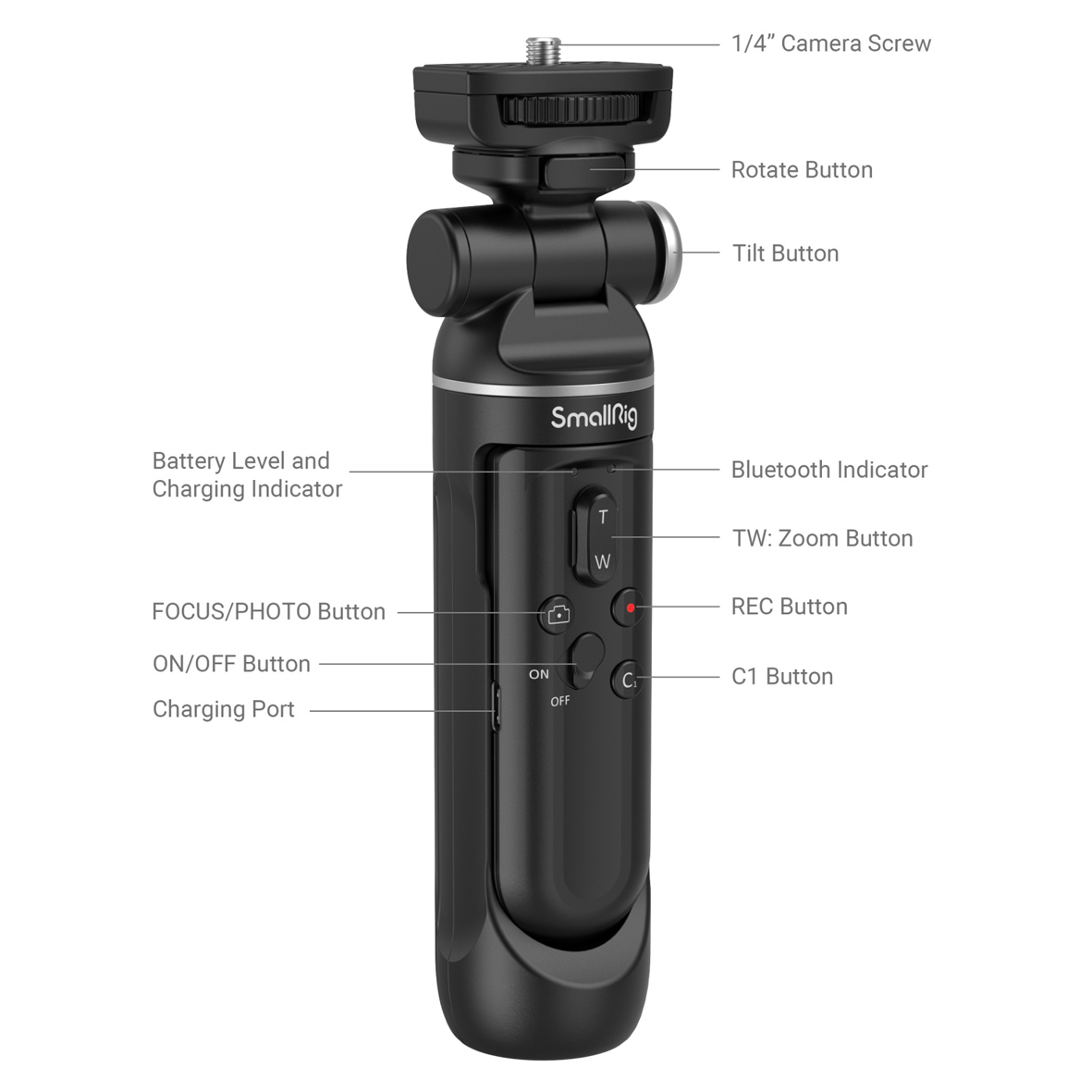 SmallRig 3326 SR-RG1 Aufnahmegriff mit kabelloser 6941590008035