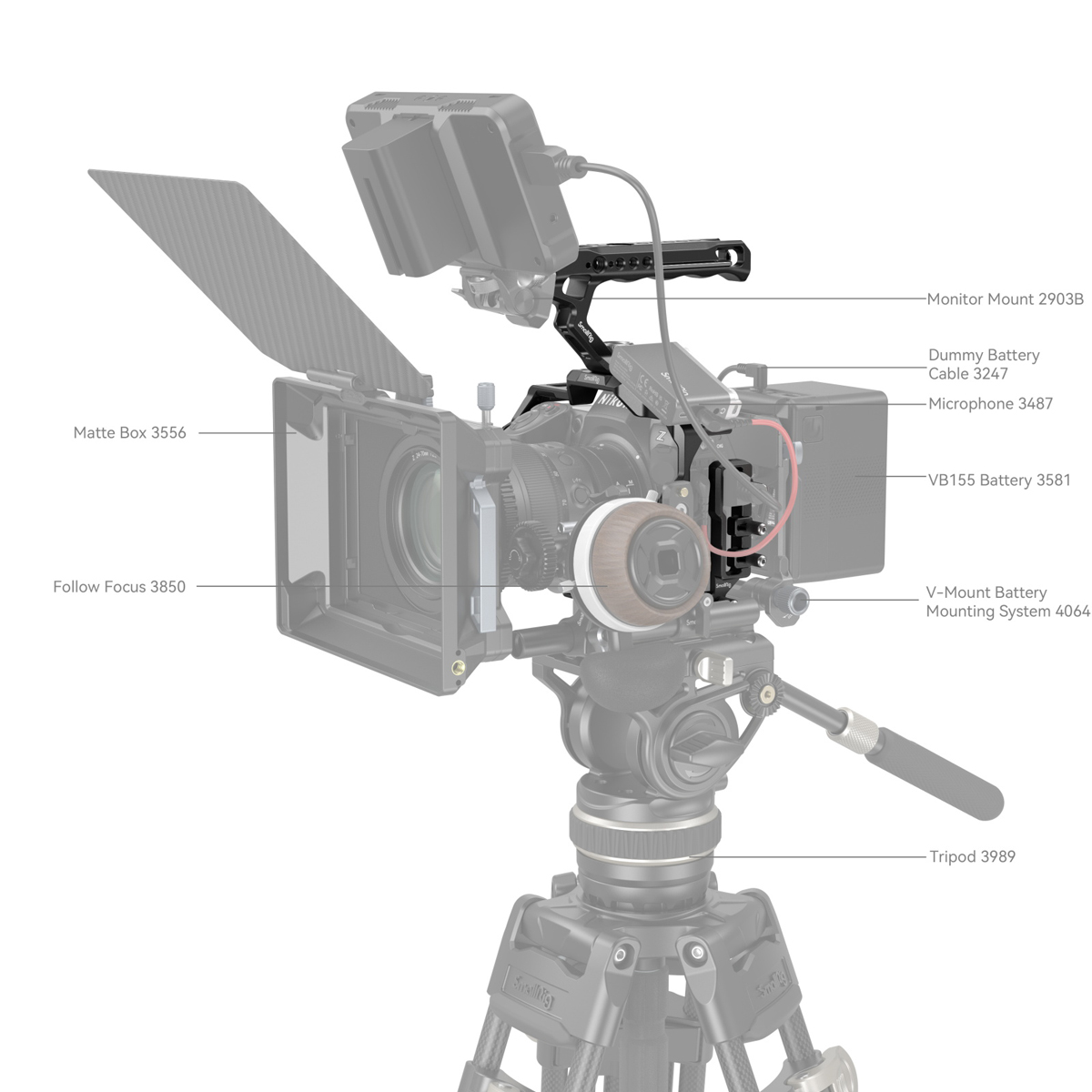 SmallRig 3941 Cage Kit für Nikon Z 8 6941590012223