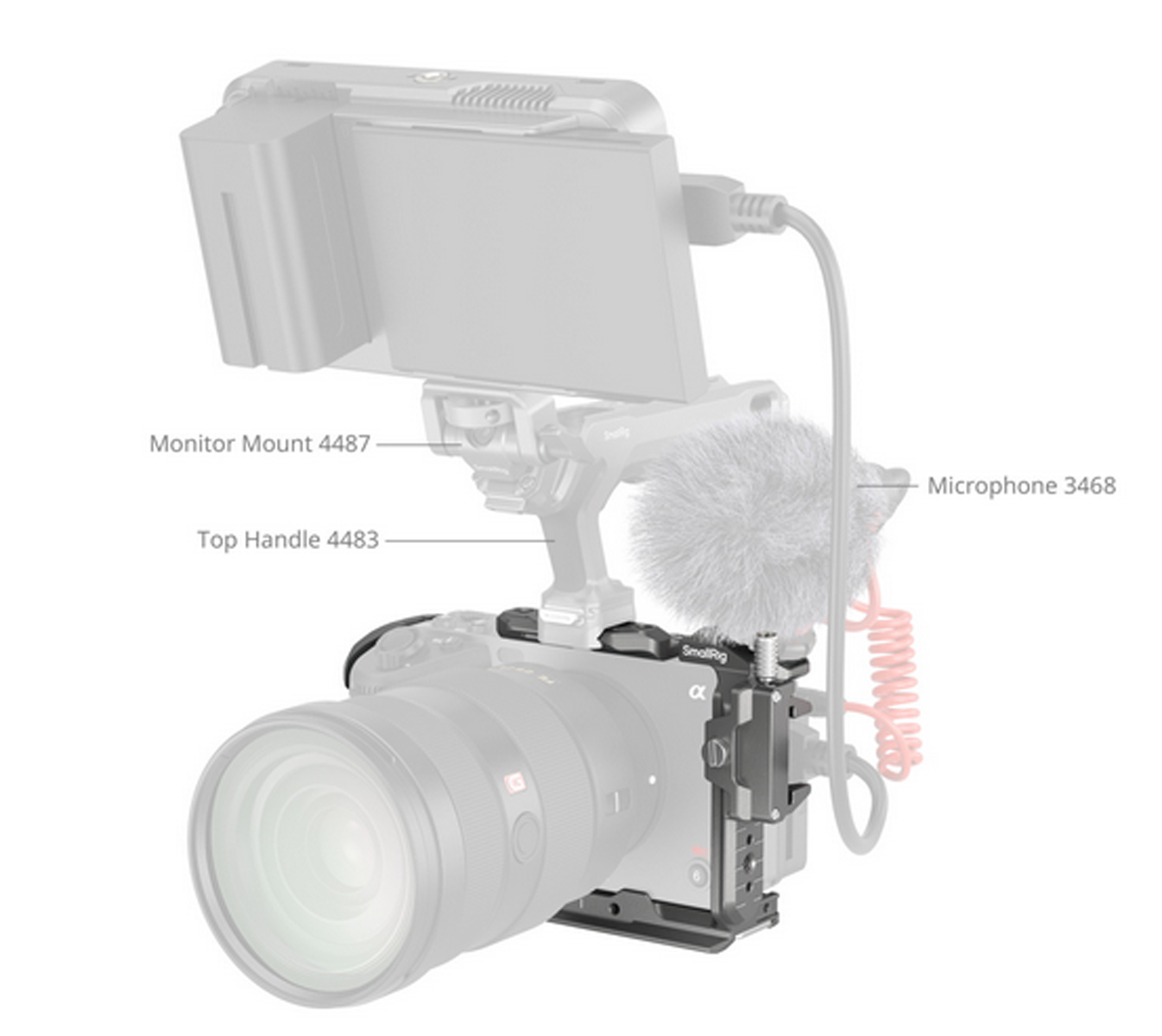 SmallRig 4770 HawkLock QR Cage Kit für Sony FX3 / FX30 6941590018119