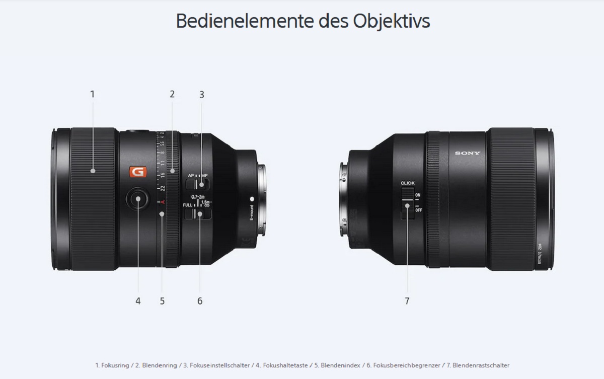 Sony SEL FE 1,8/135 mm GM schwarz 4548736091924