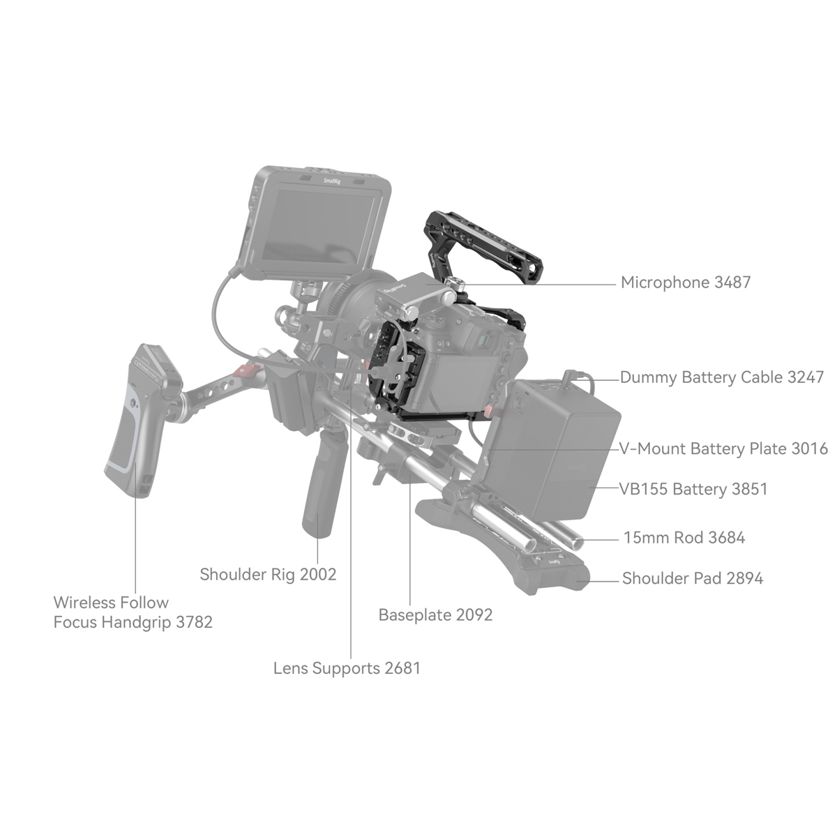 SmallRig 4520 Cage KIT für Nikon Z 6III