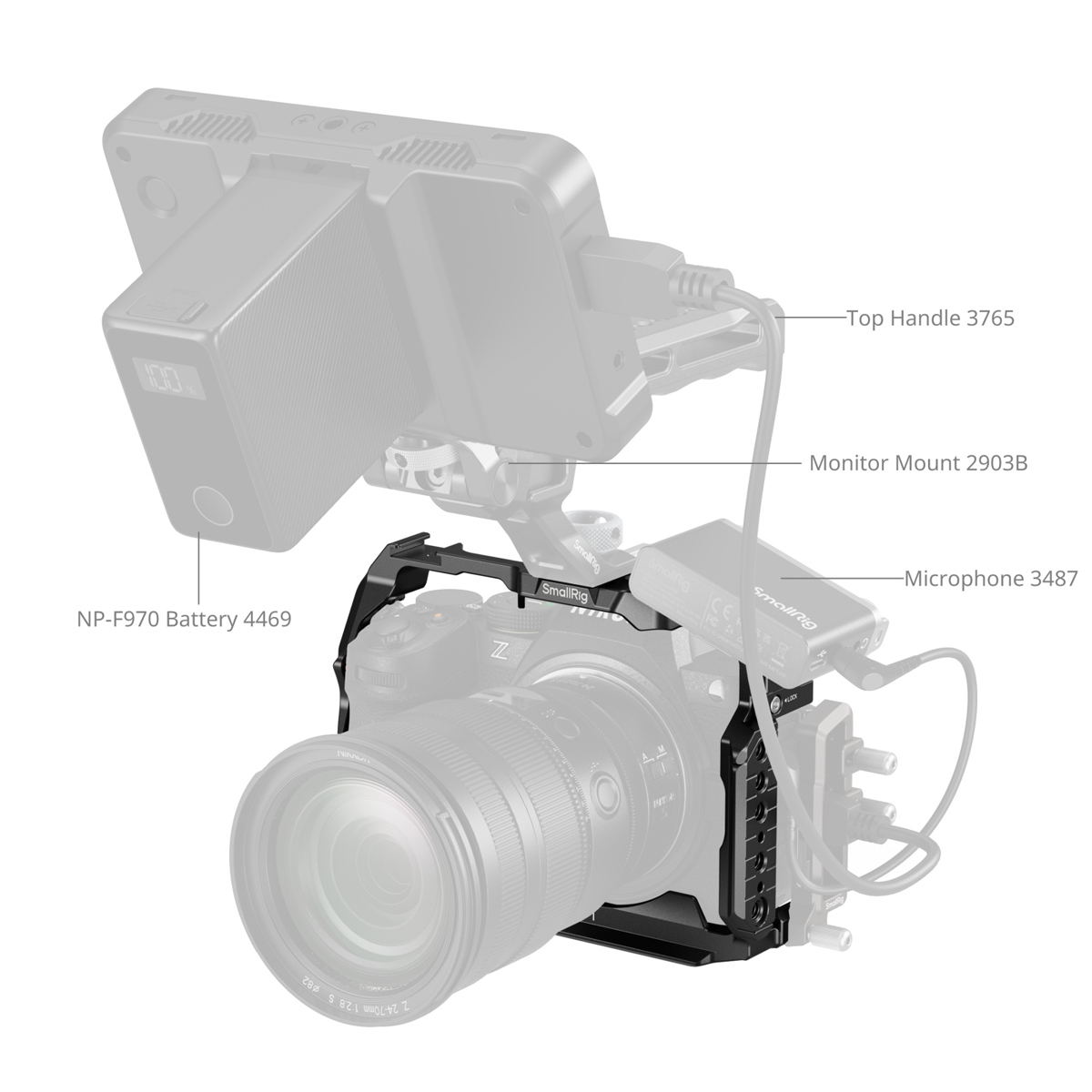 SmallRig 5257 Cage für Nikon Z5II 6941590022314