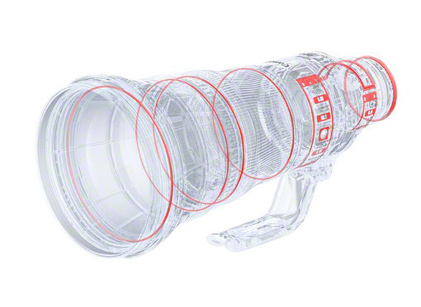 Canon RF 2,8/400 mm L IS USM Objektiv 4549292184440