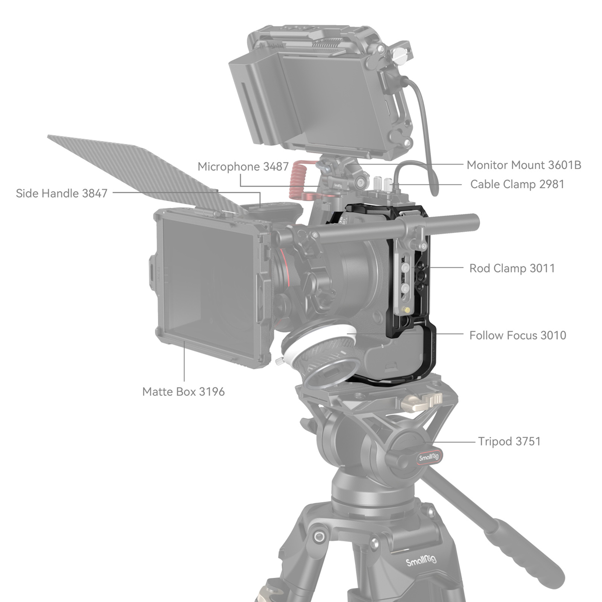 SmallRig 4159 Cage für Canon EOS R6 II 6941590012148