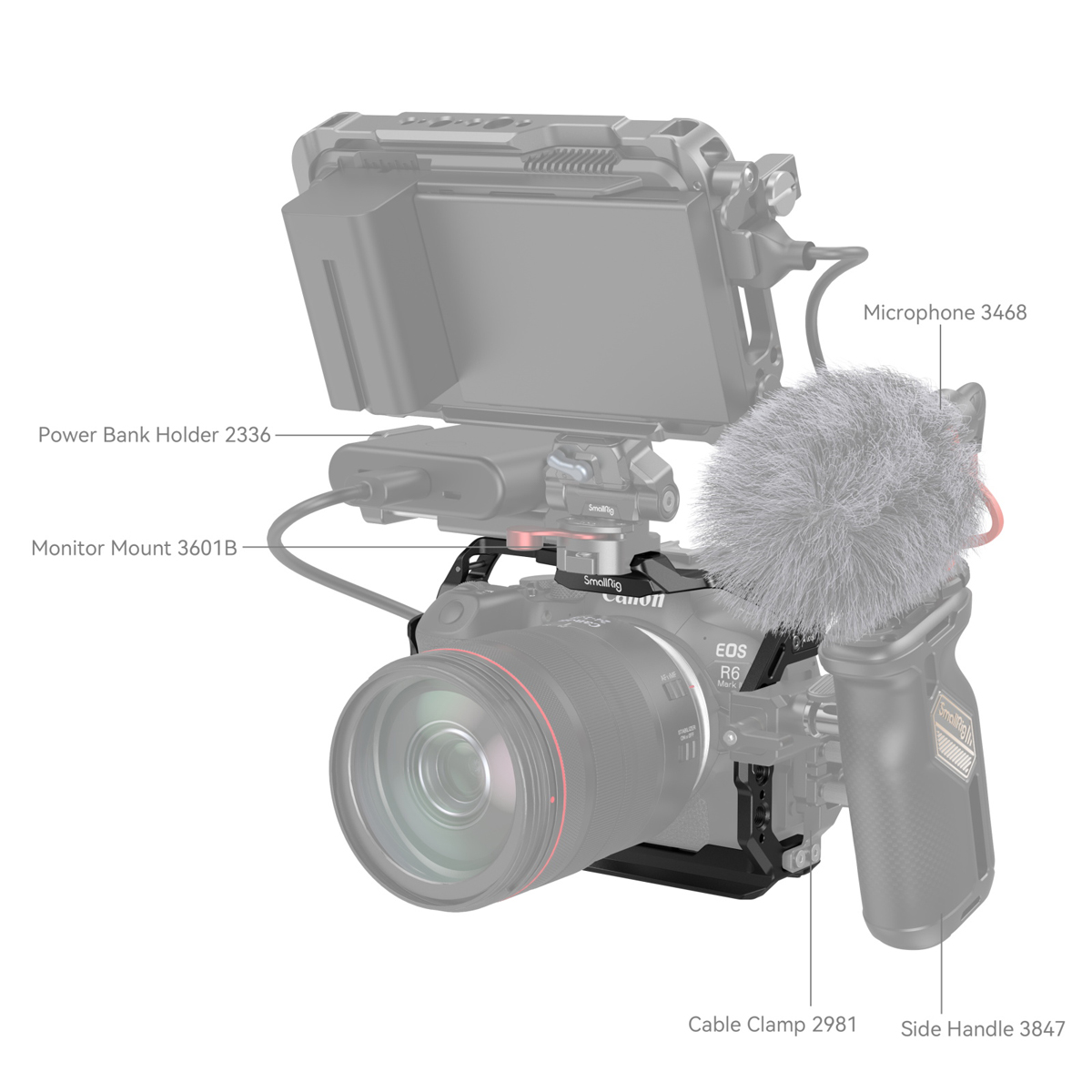 SmallRig 4159 Cage für Canon EOS R6 II 6941590012148