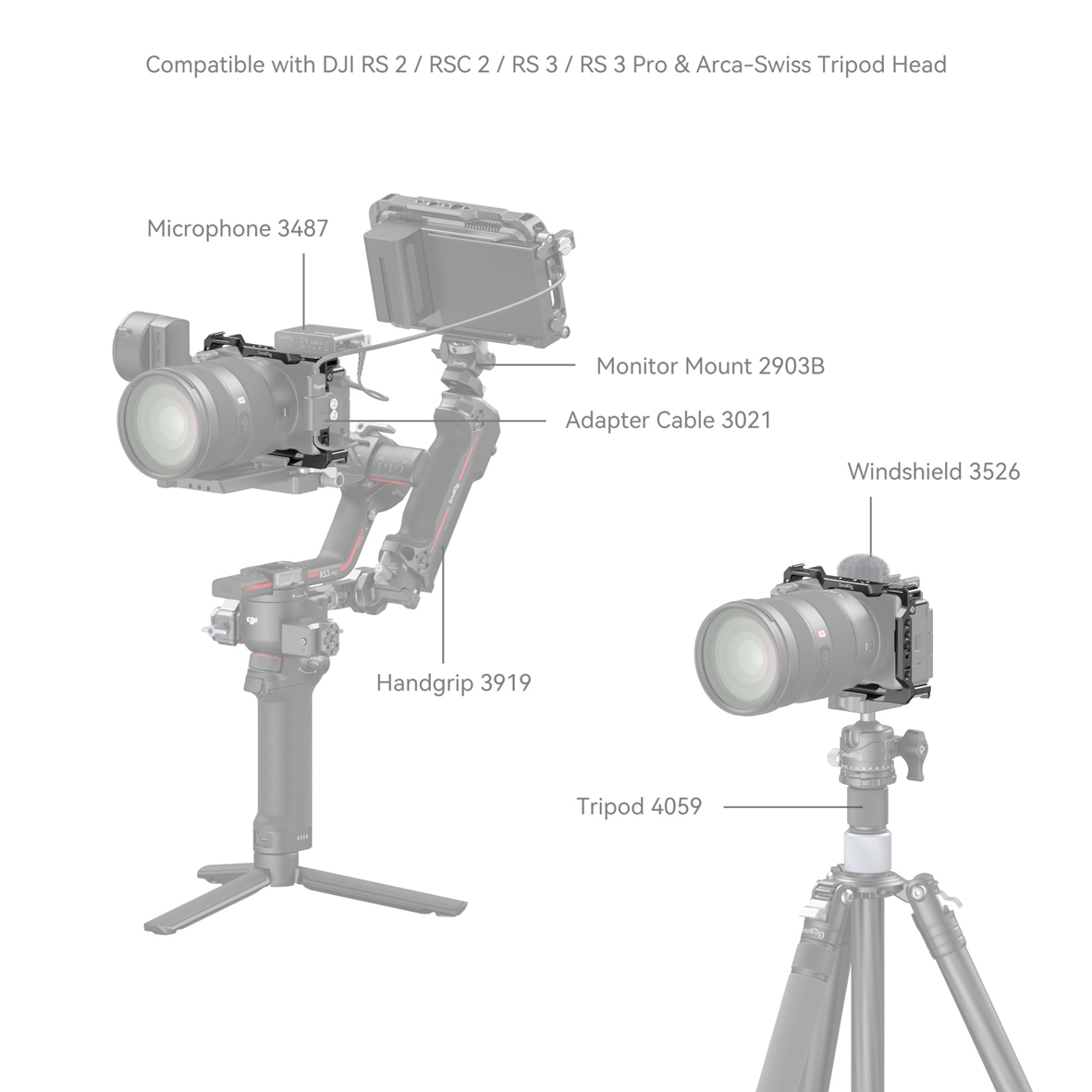 SmallRig 4256 Cage Sony ZV-E1 6941590013329