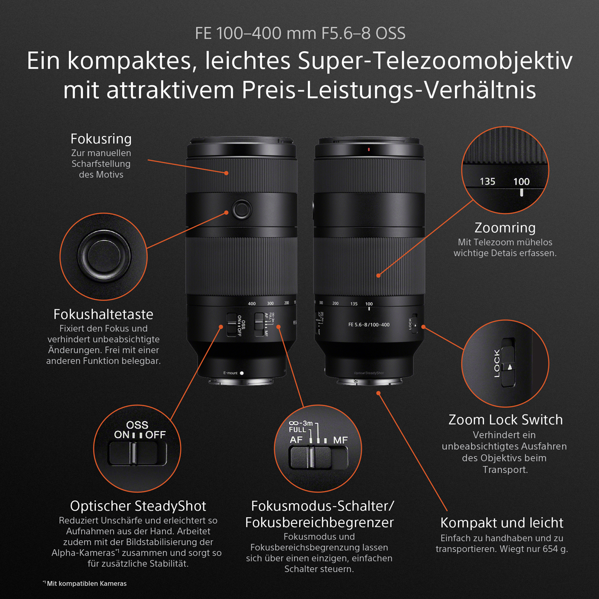 Sony FE 5,6-8,0/100-400 mm OSS Objektiv, schwarz Sony FE 5,6-8,0/100-400 mm OSS Objektiv, schwarz