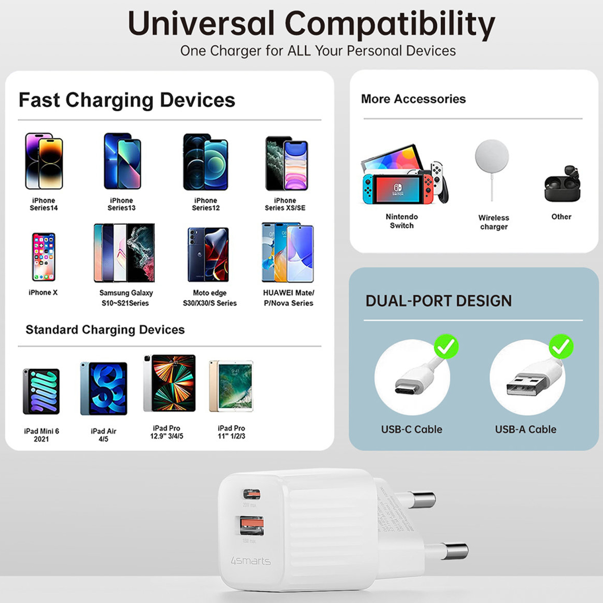 4smarts VoltPlug Duos Mini PD weiß mit USB-C Kabel 1,5 m 20W 4252011903382