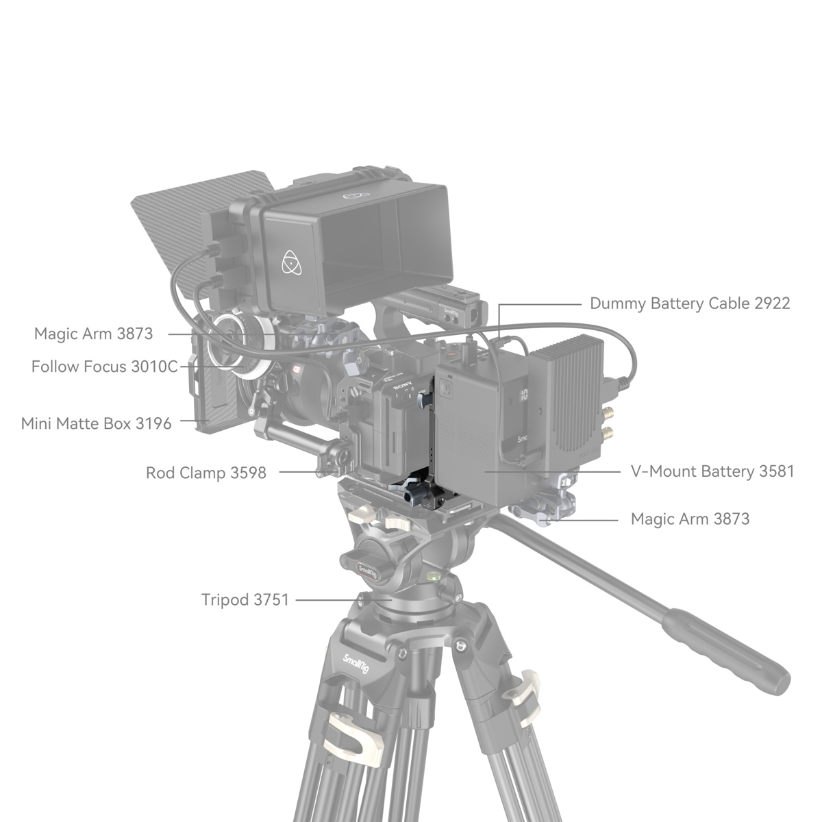 SmallRig 4064B Kompaktes V-Mount-Batterie Montages 6941590015132