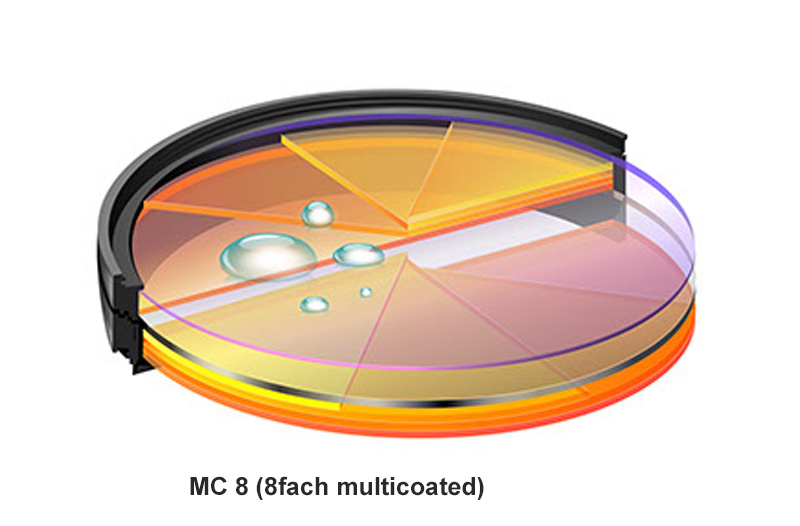 Peter Hadley Ø 62 UV-Filter MC Nano Premium 4002451000215