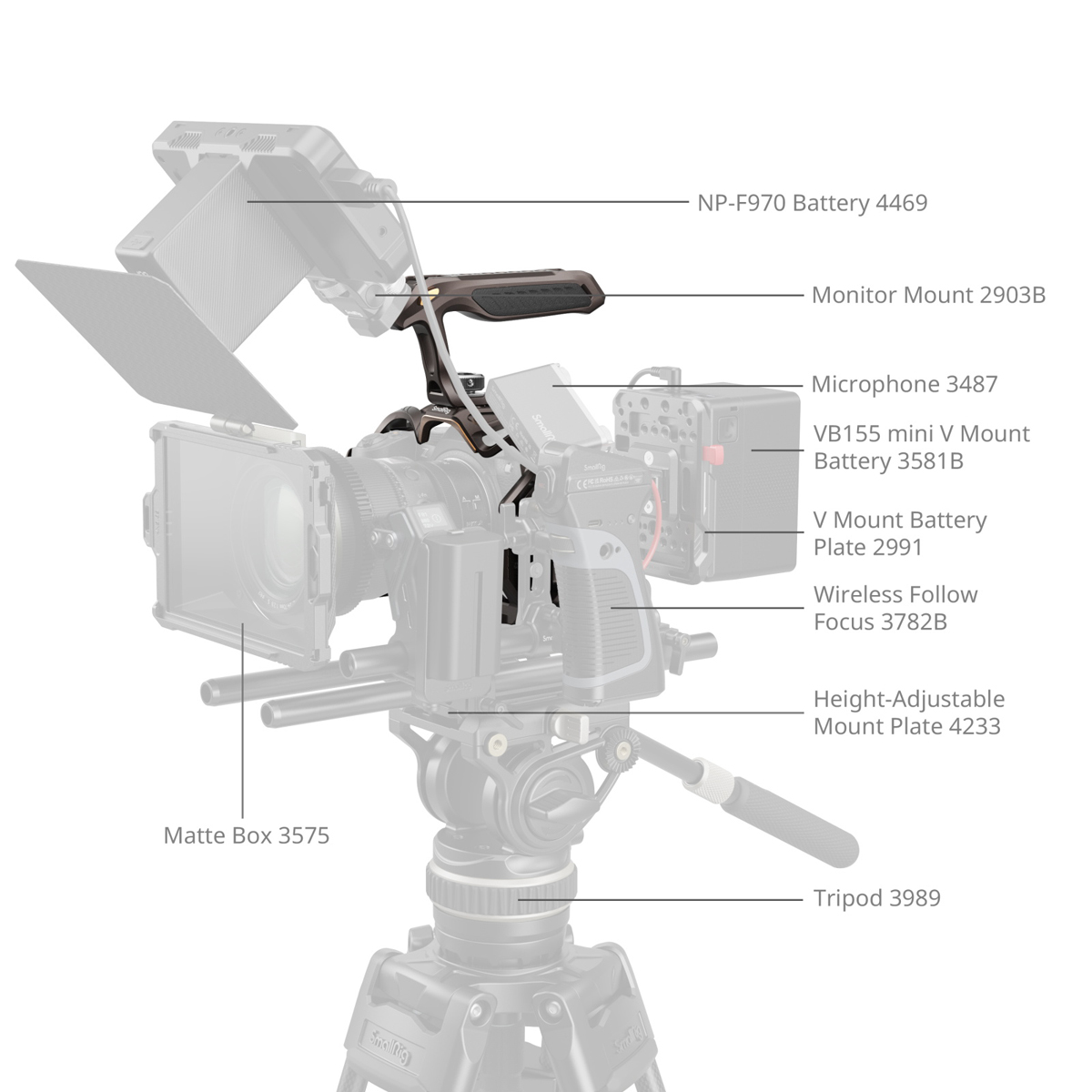 SmallRig 5259 Night Eagle Kit, Cage für Nikon Z5II 6941590023229