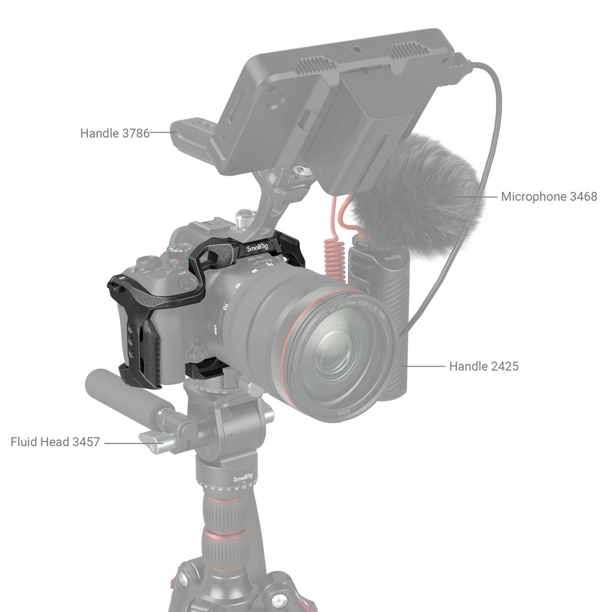 SmallRig 4004 Black Mamba Cage für Canon EOS R10 6941590009575