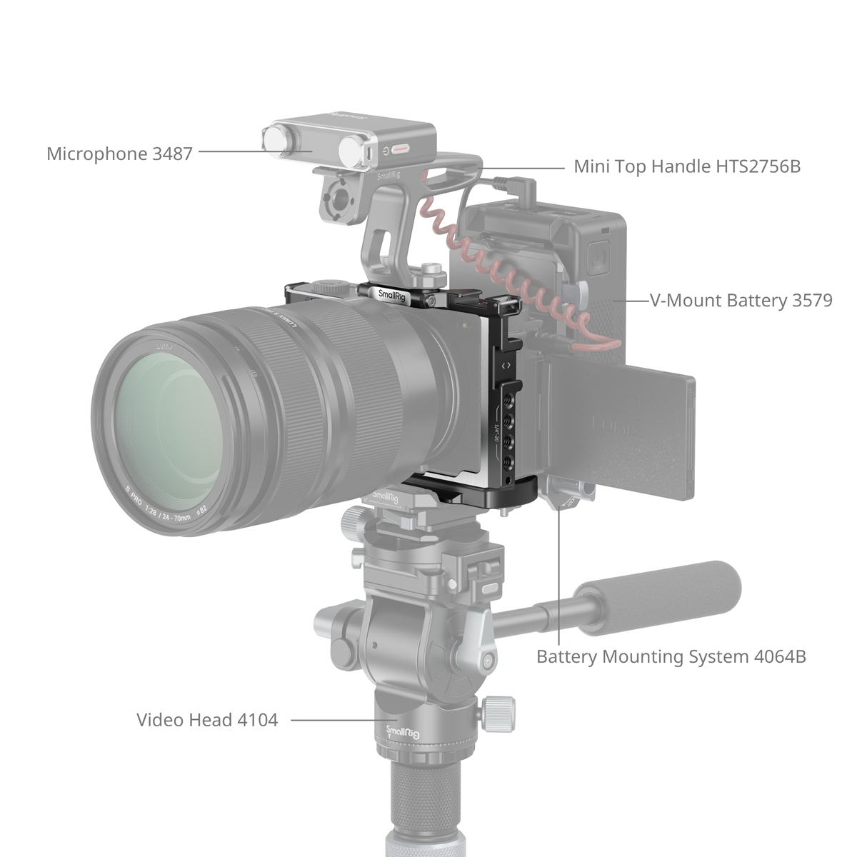 SmallRig 4515 Cage f.Panasonic Lumix S9 6941590016993
