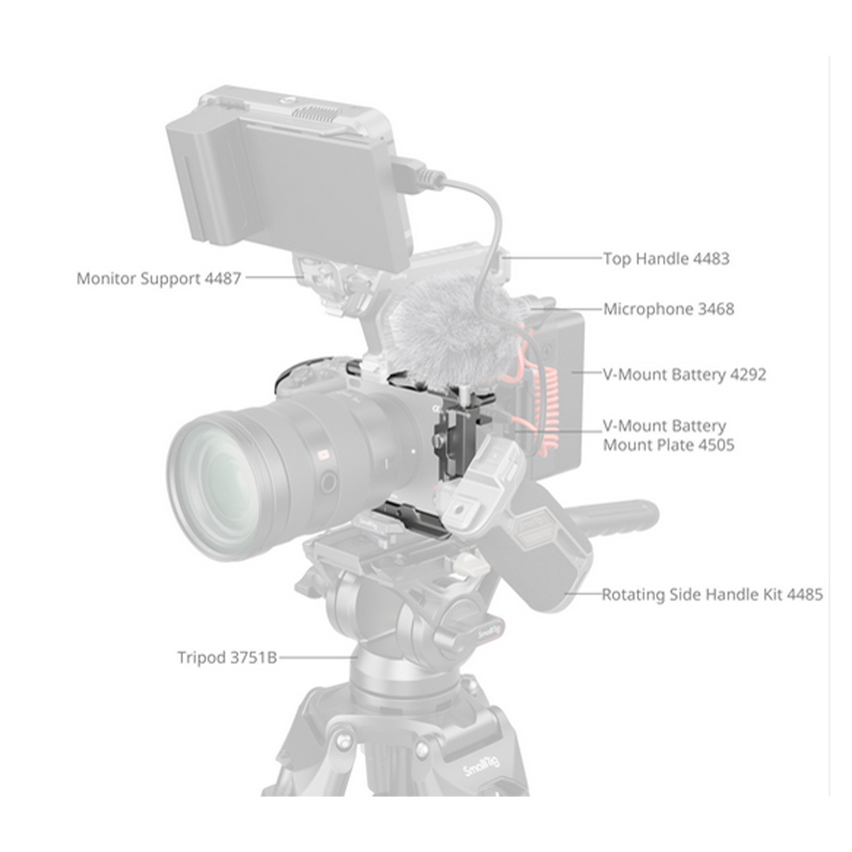 SmallRig 4770 HawkLock QR Cage Kit für Sony FX3 / FX30 6941590018119