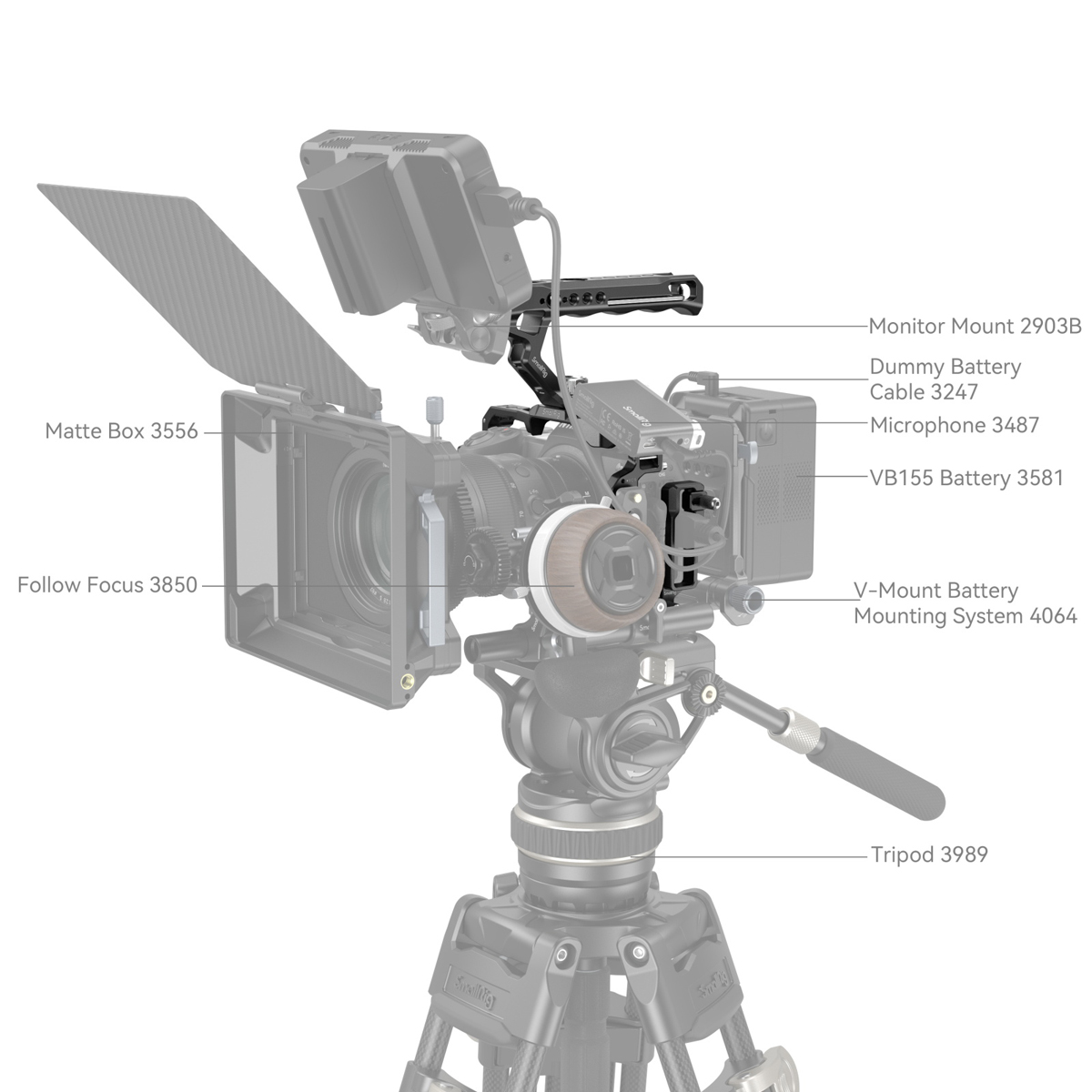 SmallRig 4520 Cage KIT für Nikon Z 6III